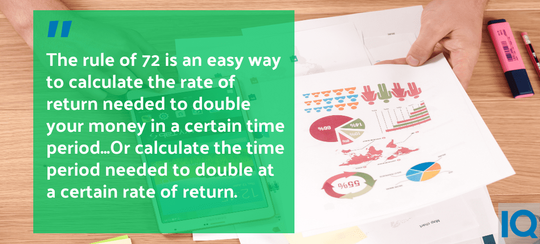 rule-of-72-calculator-double-money-calculator